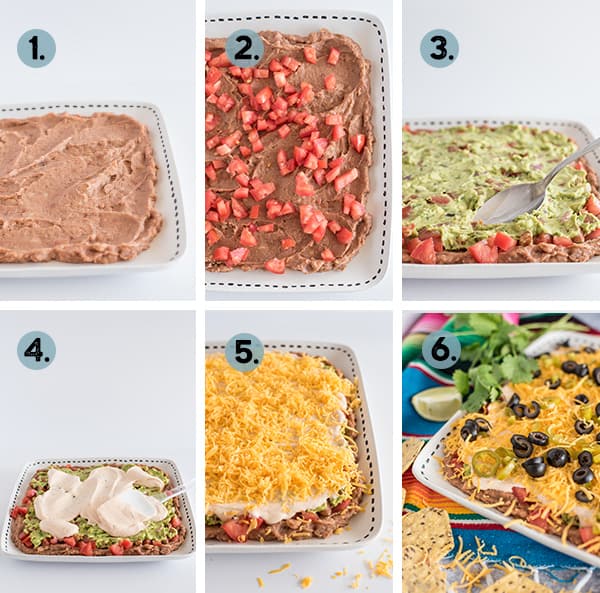 Step by step collage of how to make 7 layer bean dip